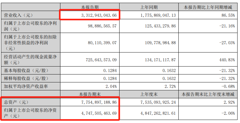 又有A股重磅重组！大涨-第3张图片-山东威力重工