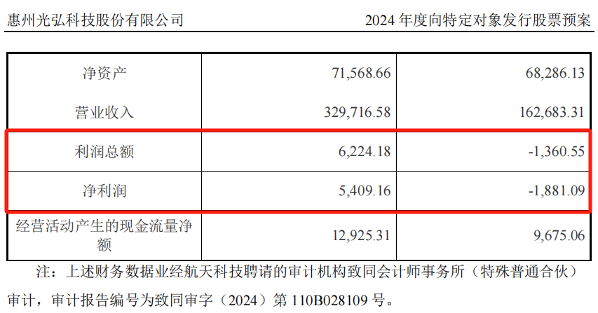 又有A股重磅重组！大涨-第5张图片-山东威力重工