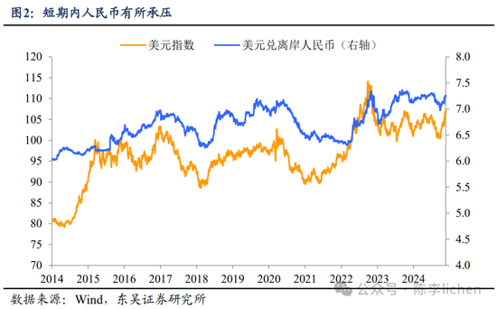 东吴证券：香港市场迎来第二投资时点-第2张图片-山东威力重工