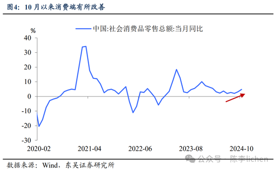 东吴证券：香港市场迎来第二投资时点-第4张图片-山东威力重工