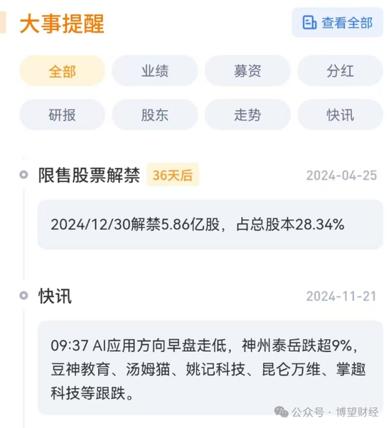 “双面”豆神教育：6年亏掉52亿，60交易日暴涨300%，前实控人持续减持，5.86亿股解禁将至！-第6张图片-山东威力重工