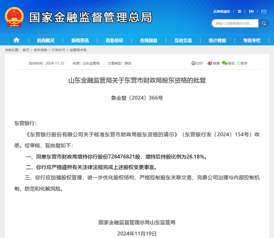 年内第二例地方财政下场增持城商行，东营银行获“财神爷”援助，近年来地方金控渐成增持主力-第1张图片-山东威力重工