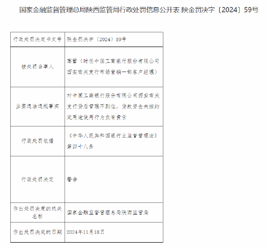 工商银行西安南关支行被罚30万元：贷后管理不到位 贷款资金未按约定用途使用-第2张图片-山东威力重工