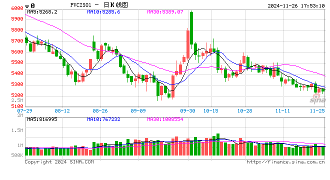 PVC 反转难度较大-第2张图片-山东威力重工