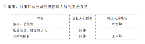 千亿中银三星人寿嬗变：新晋一名副总经理 中航集团欲“出走”-第2张图片-山东威力重工