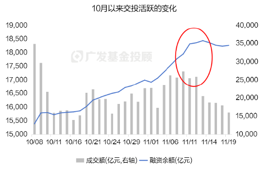 破净主题大涨退潮后，红利风格未来机会如何？-第4张图片-山东威力重工