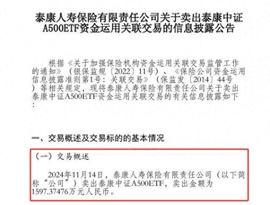 泰康人寿首度披露卖出泰康中证A500ETF 涉资近1600万元 此前20日内连续5次买入-第1张图片-山东威力重工