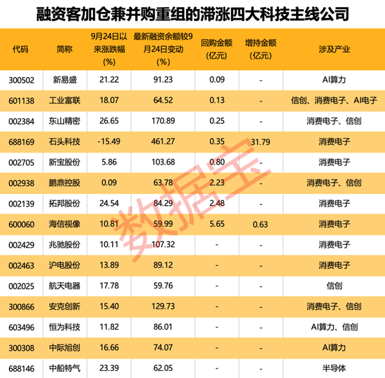 81.64亿元重组案获受理！13家券商2025年策略出炉，两大主线浮出水面-第4张图片-山东威力重工