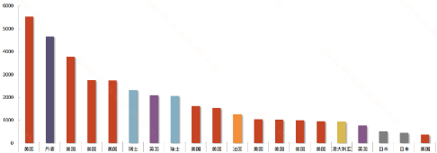 推动商业医疗保险对创新药板块意味着什么？-第1张图片-山东威力重工