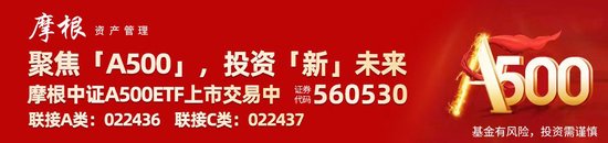 市场震荡上行逻辑仍在，摩根中证A500ETF(560530)上市以来“吸金”超百亿，摩根“A系列”规模合计超160亿元-第1张图片-山东威力重工