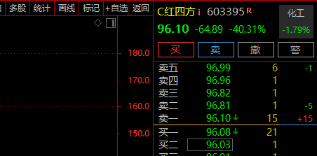 刚刚，A股、A50直线拉升！券商股大爆发-第5张图片-山东威力重工