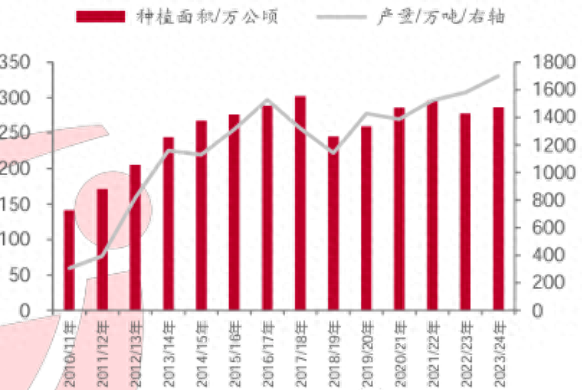 李昂：俄罗斯越打越富，怎么回事？-第1张图片-山东威力重工