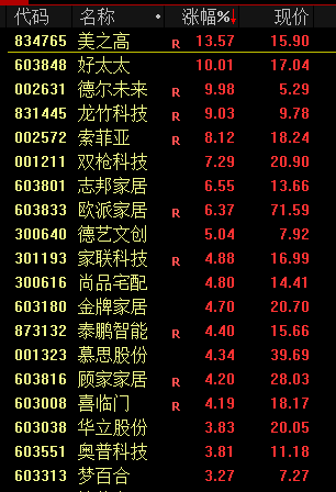 A股突然大涨！原因找到了！-第4张图片-山东威力重工