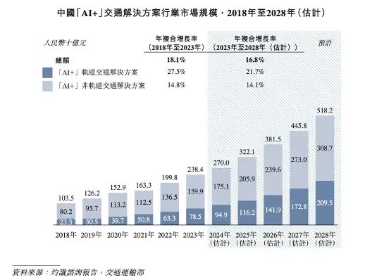 诺比侃应收激增！股权激励“独立第三方”，给IPO“埋雷”？-第2张图片-山东威力重工