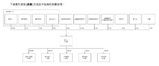 诺比侃应收激增！股权激励“独立第三方”，给IPO“埋雷”？-第3张图片-山东威力重工