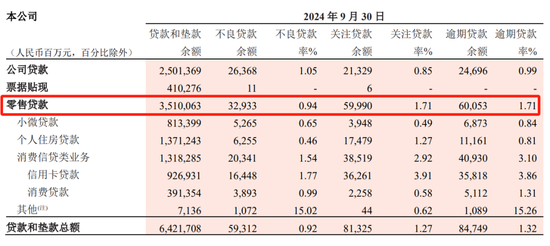 招商银行总行人事调整 多位女干部获提拔-第7张图片-山东威力重工