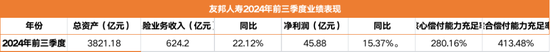 外引余宏等数位平安老将 四家分公司获批筹建 内地版图强势扩张 友邦人寿在下一盘什么棋？-第3张图片-山东威力重工