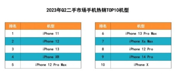 单品依赖难撑业绩 创智环球科技上市首日未获市场青睐-第5张图片-山东威力重工