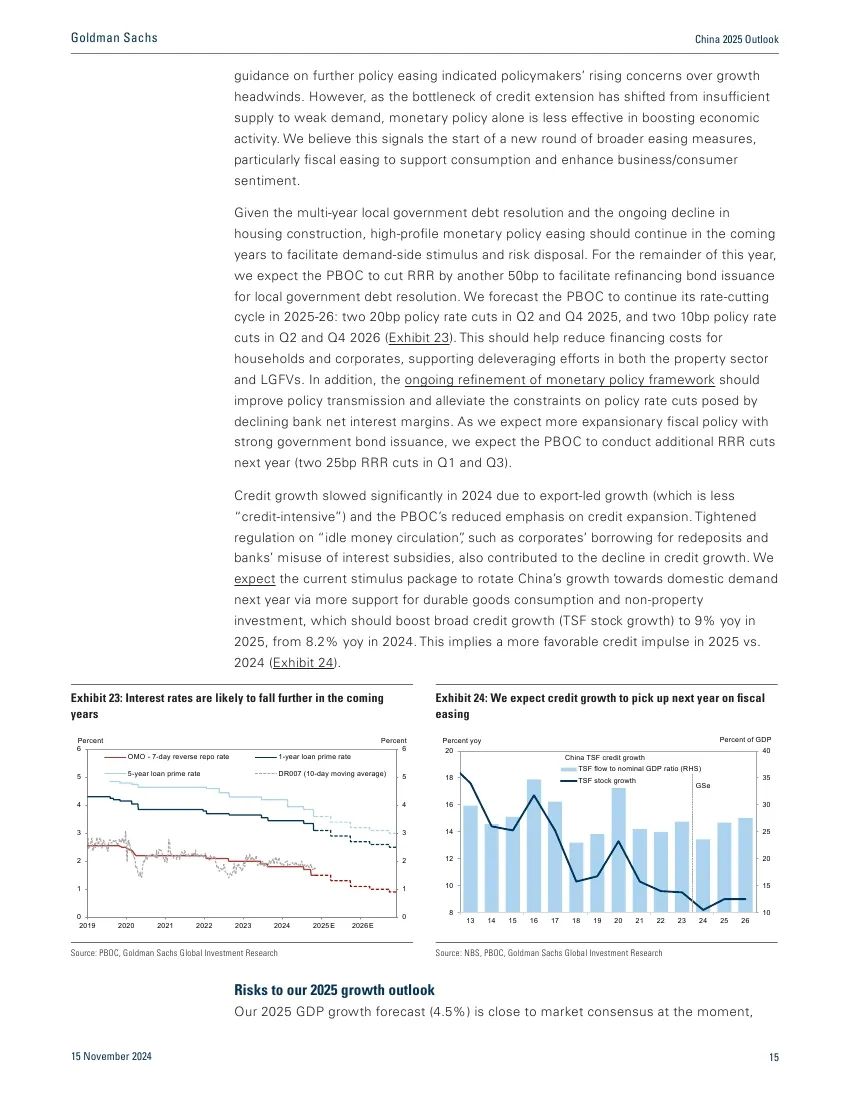 高盛：中国2025年展望-逆风而上-第28张图片-山东威力重工