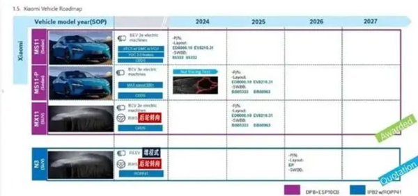 小米SU7红透半边天 明年发布的纯电SUV能继续“燃”吗？-第4张图片-山东威力重工