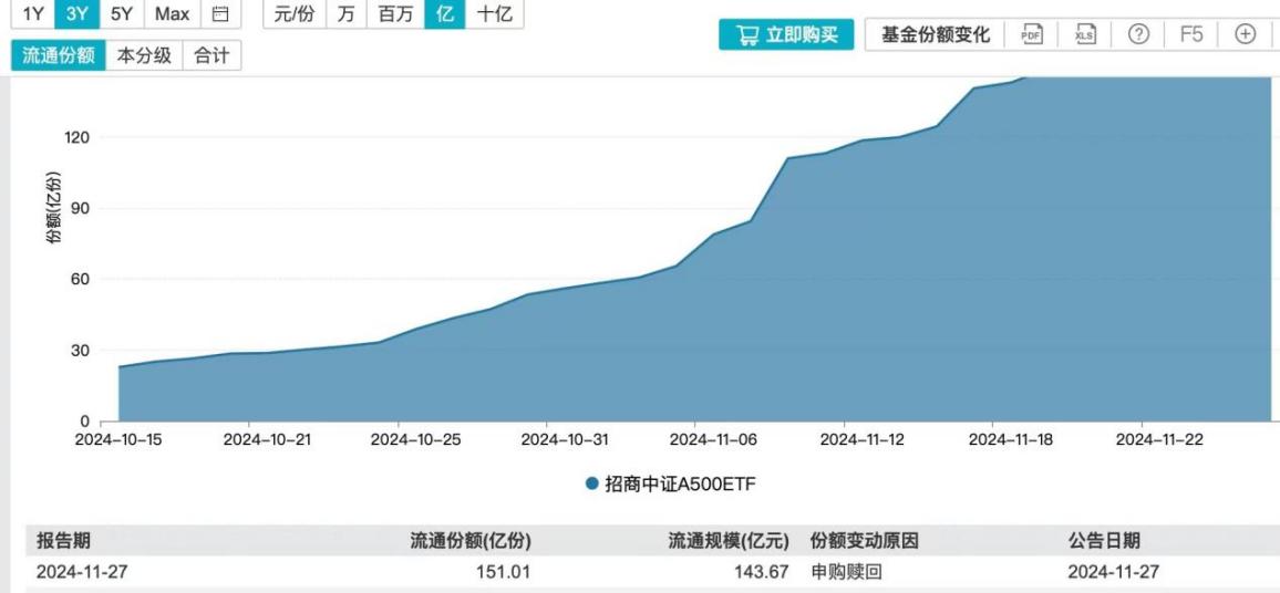 牛市思维还在，今年的跨年行情这样布局！-第1张图片-山东威力重工