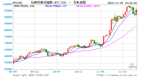 FT：香港计划为对冲基金和超级富豪家办减免加密货币税收-第1张图片-山东威力重工