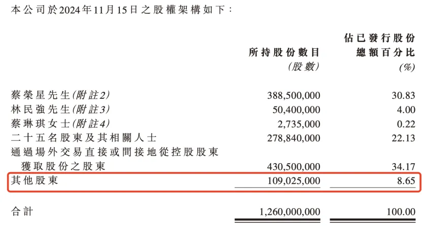 盘中跌超79%！这家港股闪崩引市场震荡，是何原因？-第3张图片-山东威力重工