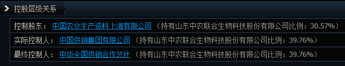 1分钟爆拉涨停！午后大涨的供销社板块 这些信息差你都知道吗？-第6张图片-山东威力重工