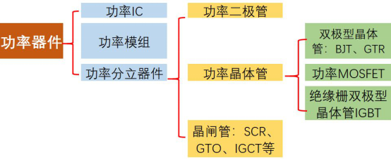 友阿股份业绩承压还要跨界半导体 此前谋划易主“转道”新能源失败-第1张图片-山东威力重工