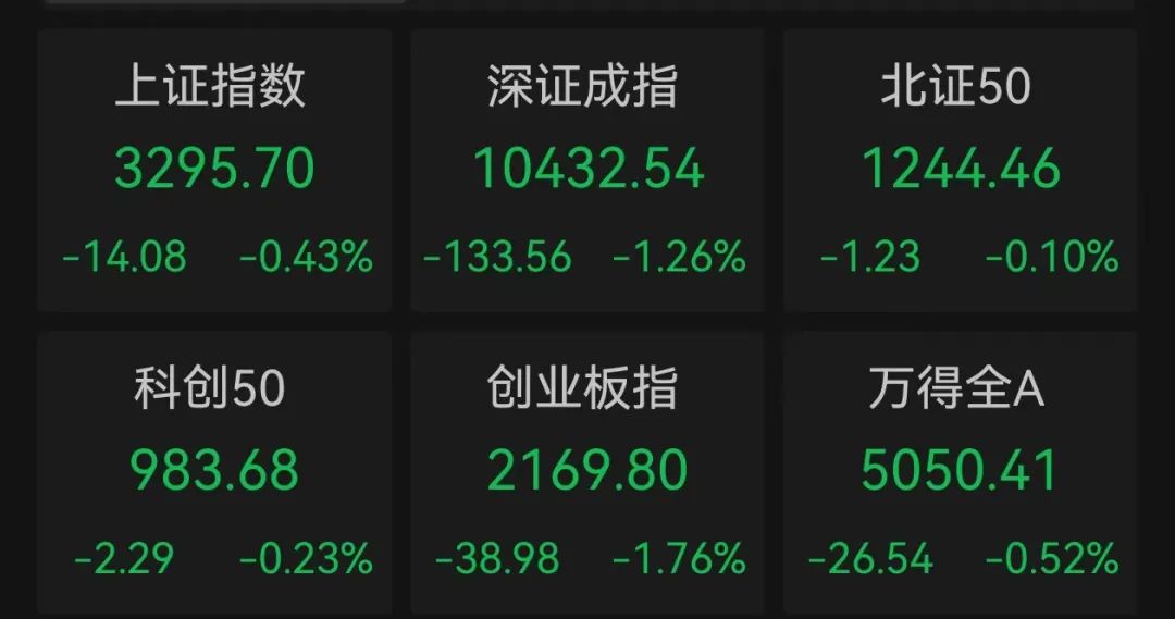 11:30，2.55% → 13:01，10%，暴拉-第1张图片-山东威力重工