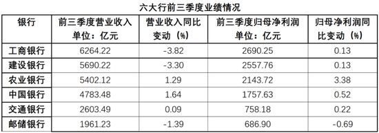 农行中层人事调整 涉及多家省分行-第8张图片-山东威力重工