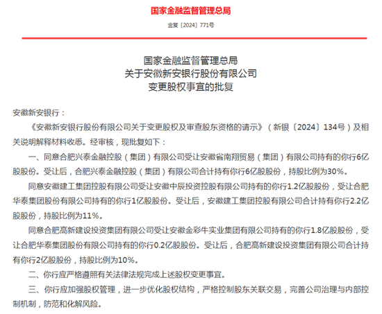 首例国资控股民营银行：新安银行51%股权变更获批 去年净利润仅0.44亿-第1张图片-山东威力重工