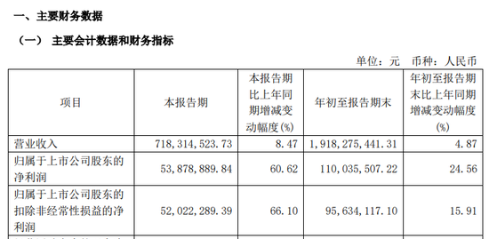 恒丰纸业迎来并购契机，拟收购锦丰纸业100%股权-第3张图片-山东威力重工