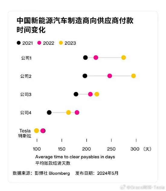 为降价，吉利高管曾向博世总裁送刀？刚刚，双方发声！-第5张图片-山东威力重工