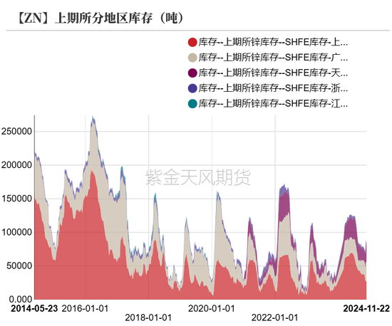 锌：以震启新纪-第5张图片-山东威力重工