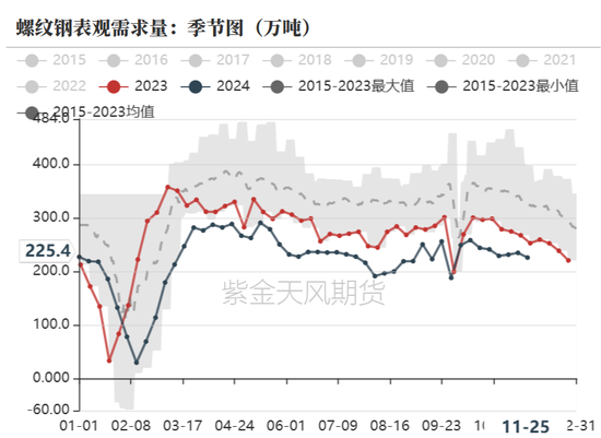 锌：以震启新纪-第25张图片-山东威力重工