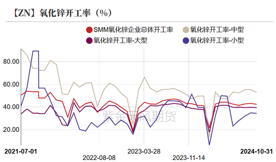 锌：以震启新纪-第29张图片-山东威力重工