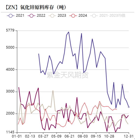 锌：以震启新纪-第30张图片-山东威力重工