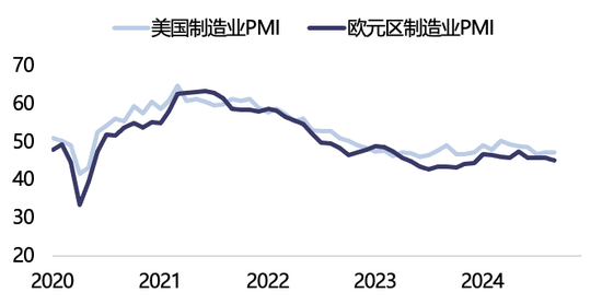 【2025年报】纸浆：蓄势待发，“纸”上青云-第22张图片-山东威力重工