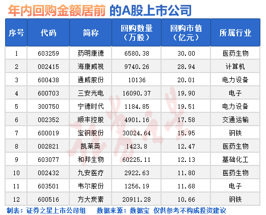 A股突然爆发！两大原因找到了-第1张图片-山东威力重工