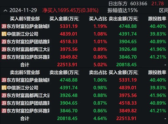 地天板！这只大牛股突发公告-第2张图片-山东威力重工