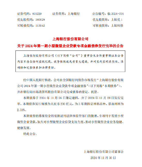 上海银行：2024年第一期小型微型企业贷款专项金融债券发行完毕-第1张图片-山东威力重工