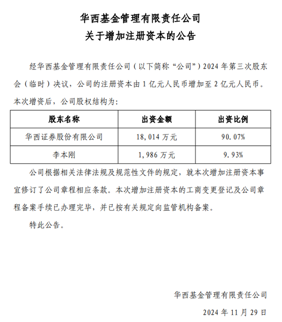 连亏三年之后，华西基金获股东方增资1亿，总经理却悄然“减持”？-第1张图片-山东威力重工