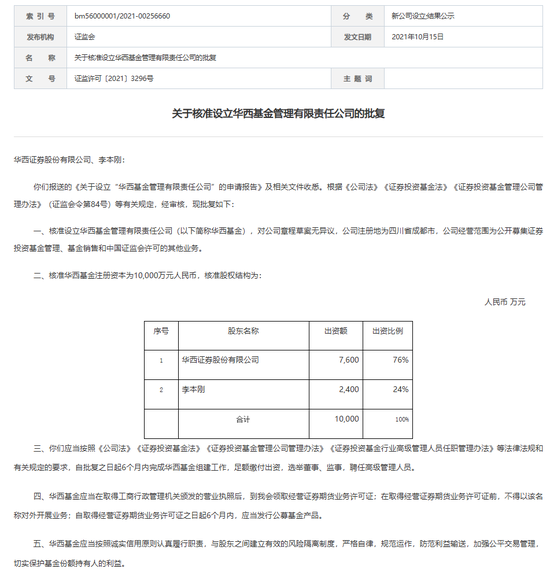 连亏三年之后，华西基金获股东方增资1亿，总经理却悄然“减持”？-第3张图片-山东威力重工