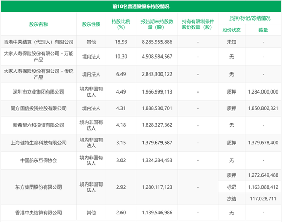 民生银行中层换防 涉及总行多部门和地方分行-第11张图片-山东威力重工