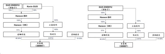 200亿贝泰妮“父进子退”，“胡润富豪”刷新“身边人”-第1张图片-山东威力重工