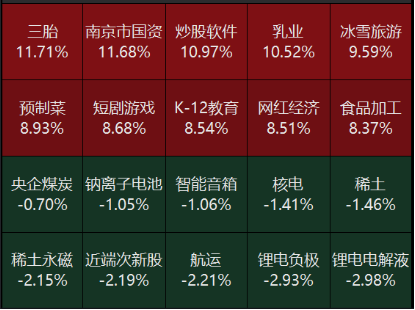 源达投资策略：建议关注新质生产力相关行业的投资机会-第1张图片-山东威力重工