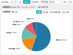 突然逆转！发生了什么？券商发令、金科冲锋，东方财富喜提“双冠王”，金融科技ETF（159851）盘中触及涨停-第9张图片-山东威力重工