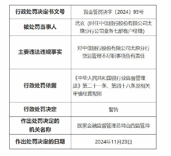 中信银行太原分行被罚70万元：因贷后管理不尽职 办理抵押登记虚假、无真实贸易背景的银行承兑汇票业务-第2张图片-山东威力重工