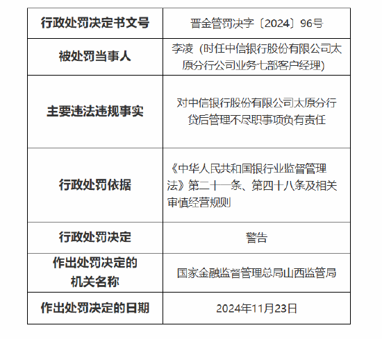 中信银行太原分行被罚70万元：因贷后管理不尽职 办理抵押登记虚假、无真实贸易背景的银行承兑汇票业务-第3张图片-山东威力重工